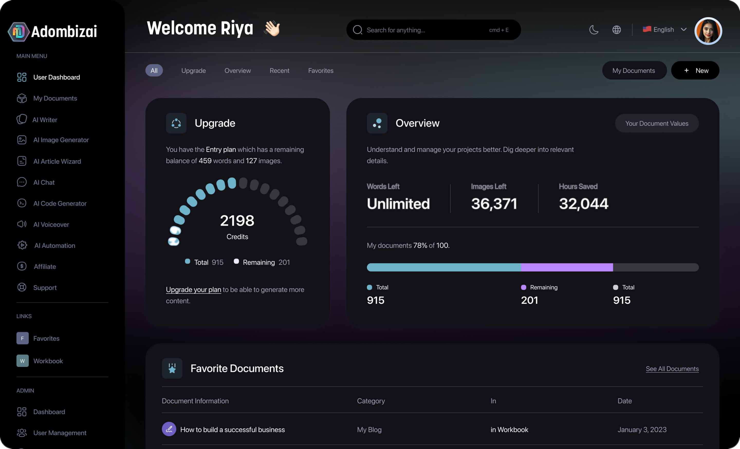 Image of Adombiz AI dashboard